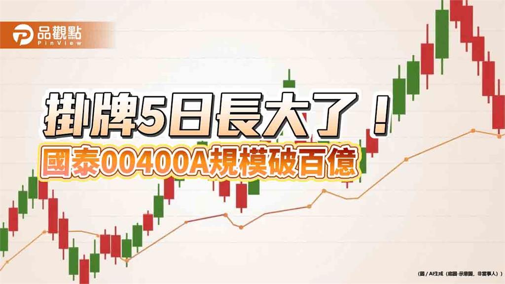 國泰00400A規模登百億級台股ETF　經理人談持股佈局