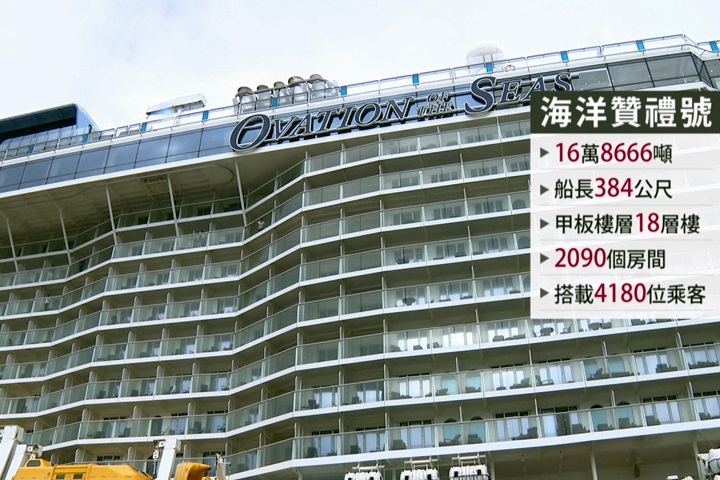 亞洲巨輪停靠台中港 中市喜迎4千港澳遊客