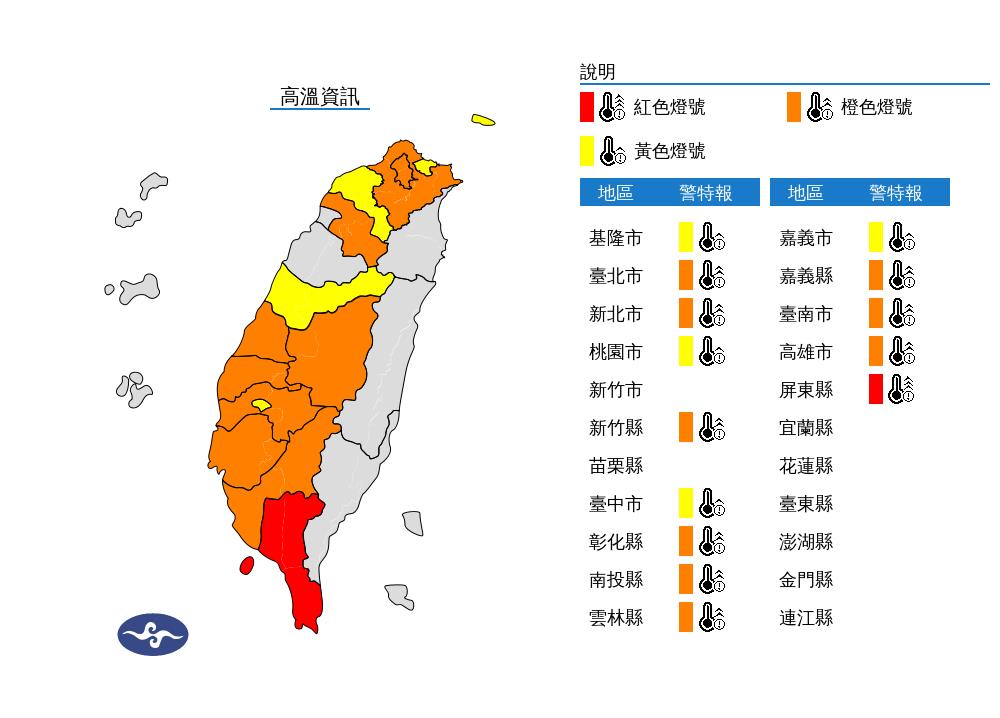 快新聞／高雄旗津出現39.8度！14縣市高溫特報　「這縣市」恐飆38度極端高溫