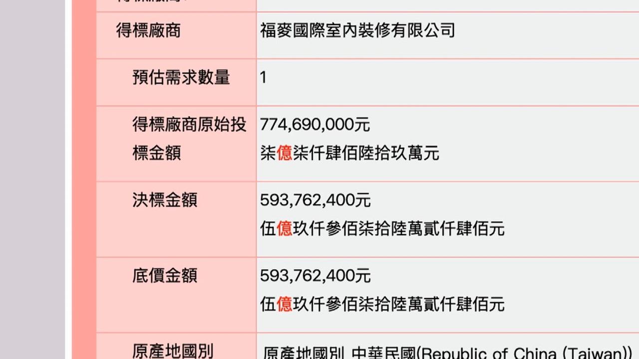 「福麥」未獲輸出許可遭解約　國安人士：馬文君洩來源國導致