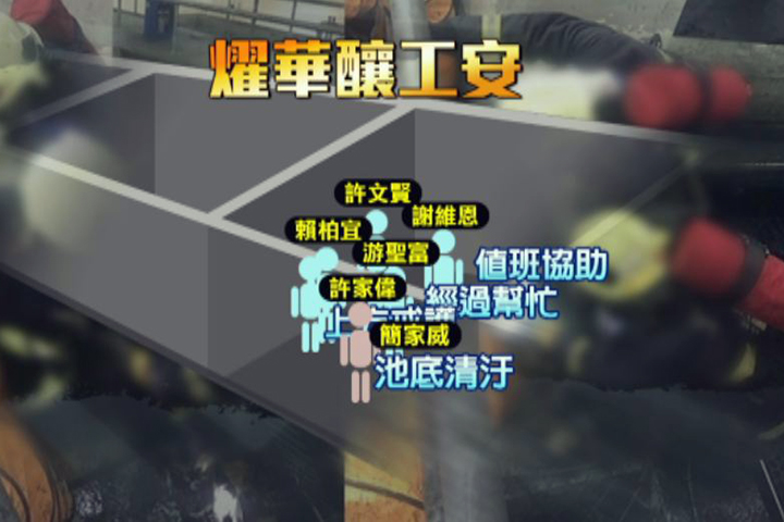 疑似封口！燿華電子員工 統一沒收手機