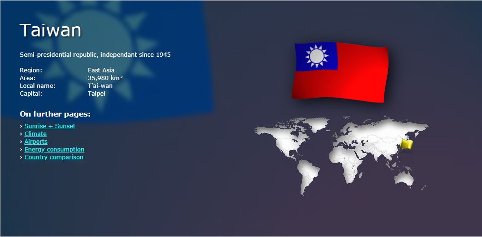 中國人玻璃心恐碎！外國網站指1945年後台灣便已獨立