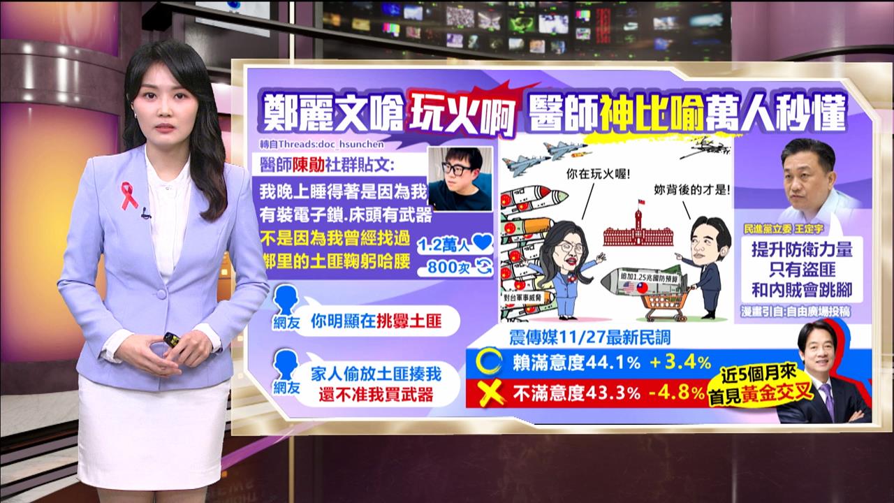 午夜特搜:鄭麗文嗆「玩火啊」 醫師「神比喻」酸爆吸萬讚