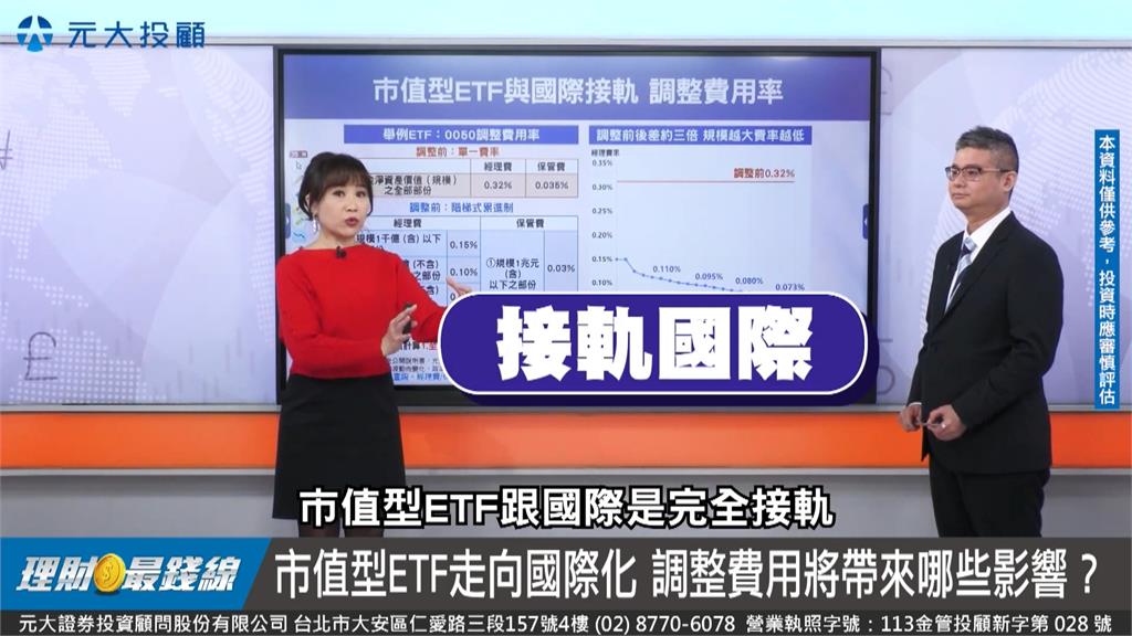 百萬股民看過來EP3 市值型ETF接軌國際 連結基金跟著受惠?