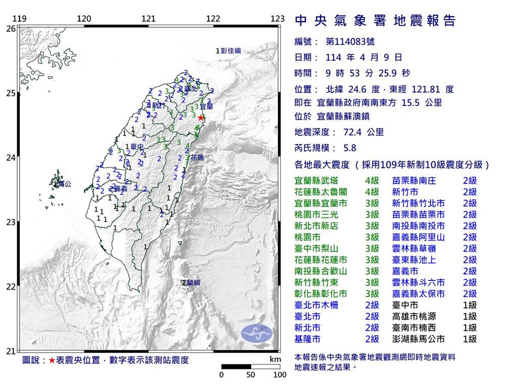快新聞／國家警報狂響！9:53規模5.8地震　最大震度4級