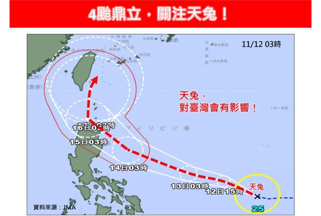 快新聞／天兔恐升級「中颱小鋼炮」　專家示警：非常接近台灣