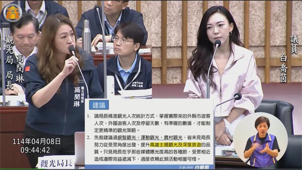 高雄藍議員白喬茵批市府美化觀光人人次　觀光局長高閔琳發千字文反擊