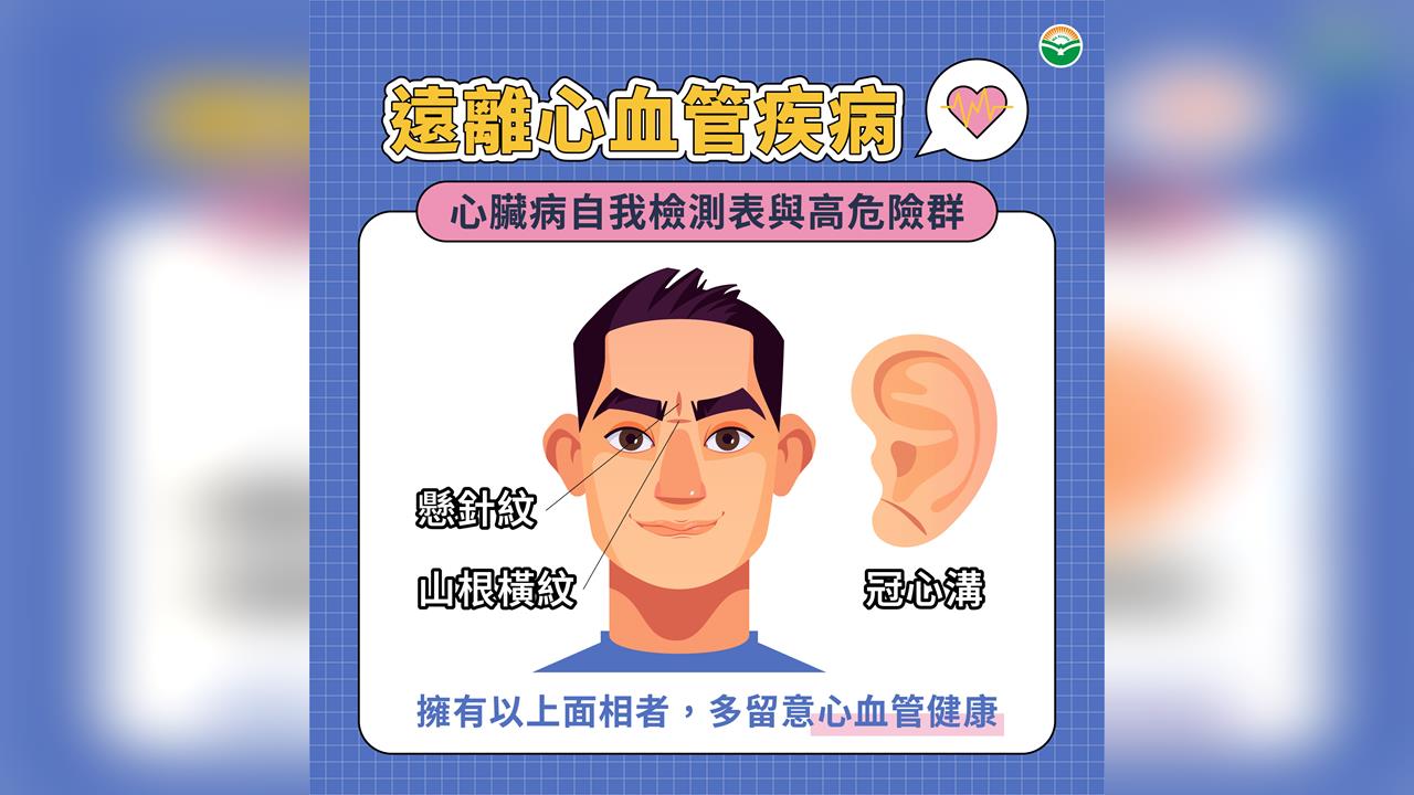正值夏秋之際!中醫師教你如何養好「心」