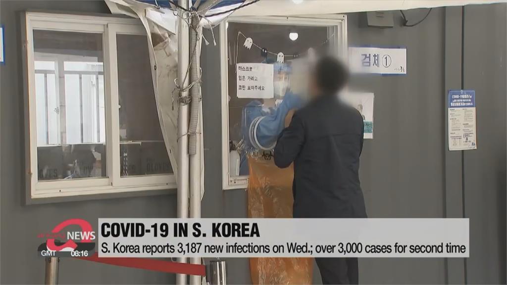 南韓鬆綁疫情大反彈　單日確診.重症數創紀錄