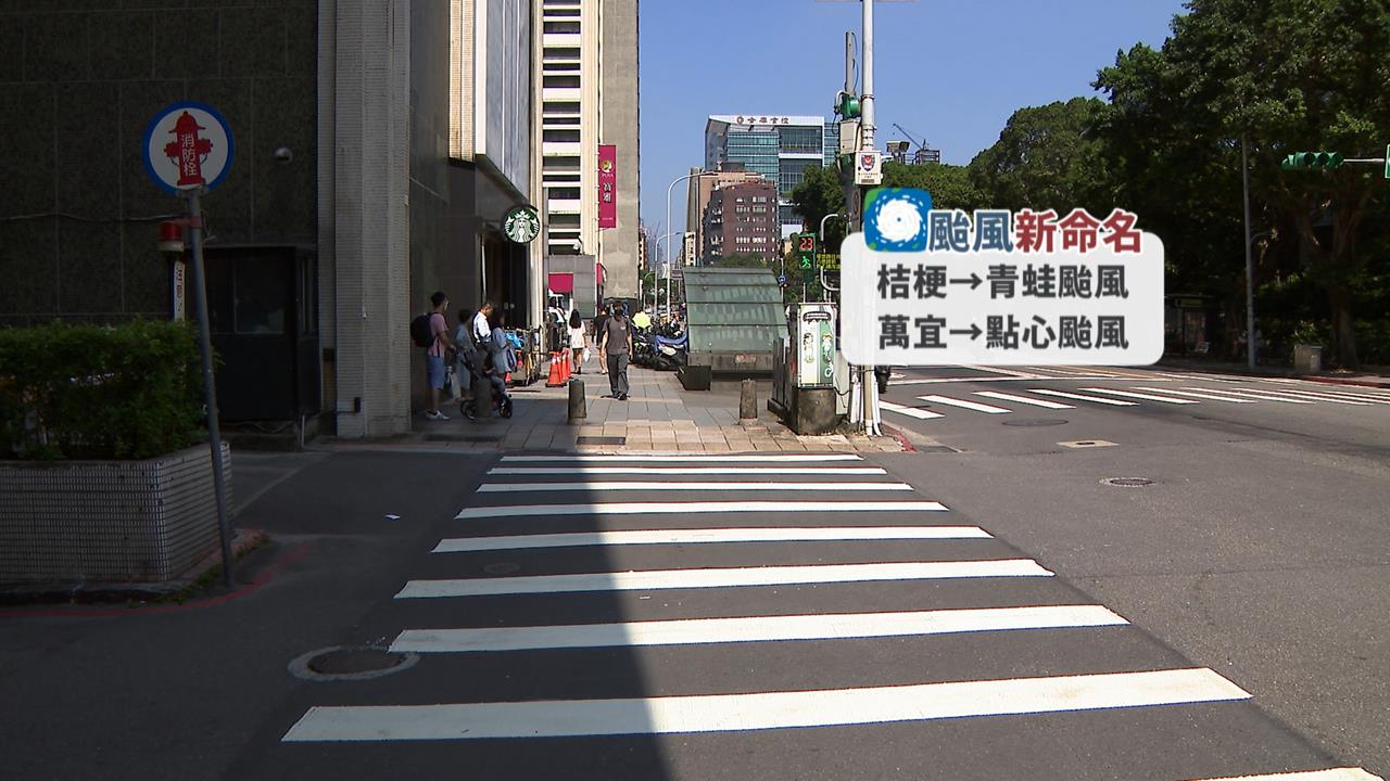 "米克拉"恐增強為強颱 週二北轉.週四最接近台灣