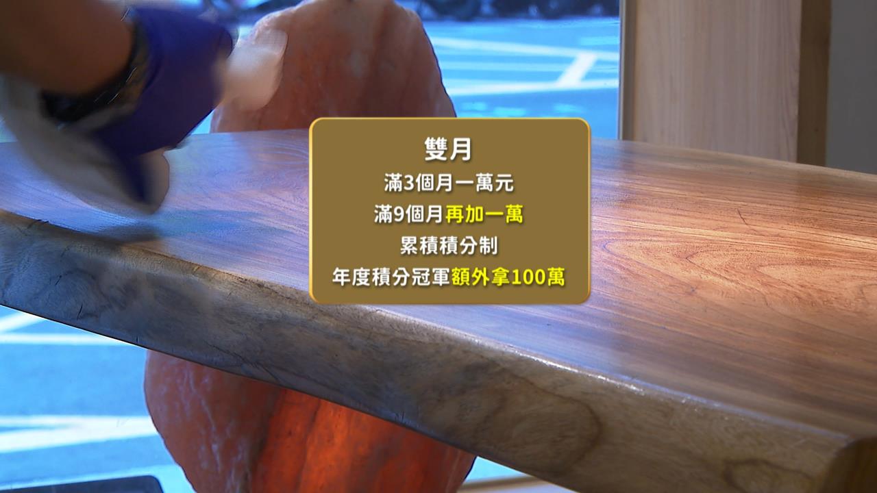 餐飲解決缺工大作戰　業者祭百萬獎金給「介紹王」搶人才