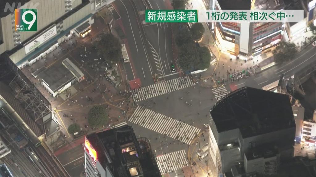 日本疫情大幅降溫 邊境鬆綁! 商務客入境隔離天數 擬縮減至3天