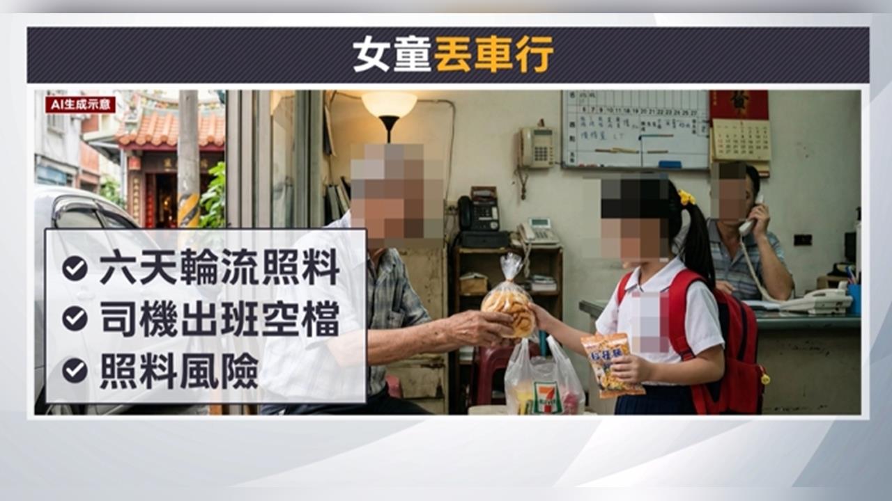 母親上班沒人顧？　4歲女童遭丟包車行六天