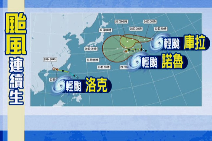 一週生三颱 「尼莎」週五恐影響台灣