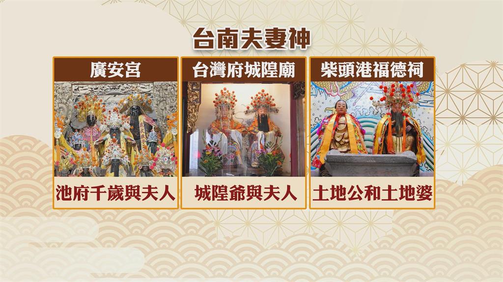 神仙眷侶不稀奇　宗教人士：若成神明才戀愛恐違倫常
