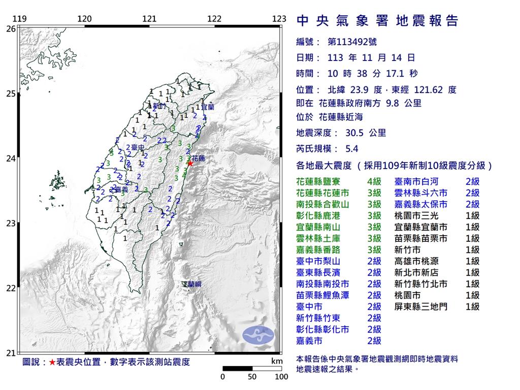 快新聞／全台有感！10:38花蓮近海規模5.4地震　最大震度4級