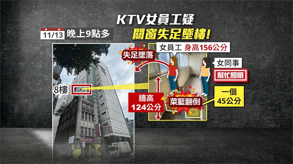 疑個子不夠高「關窗失足」　KTV女員工從8樓墜落身亡