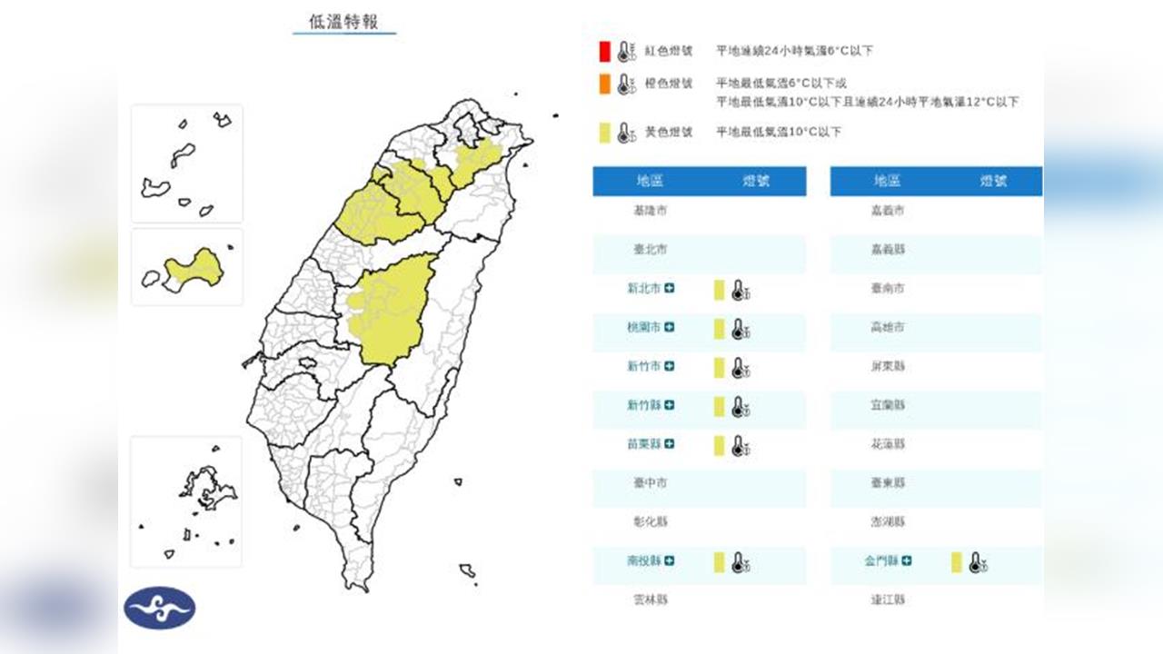快新聞／國家級警報狂響！7縣市低溫特報　冷到明天