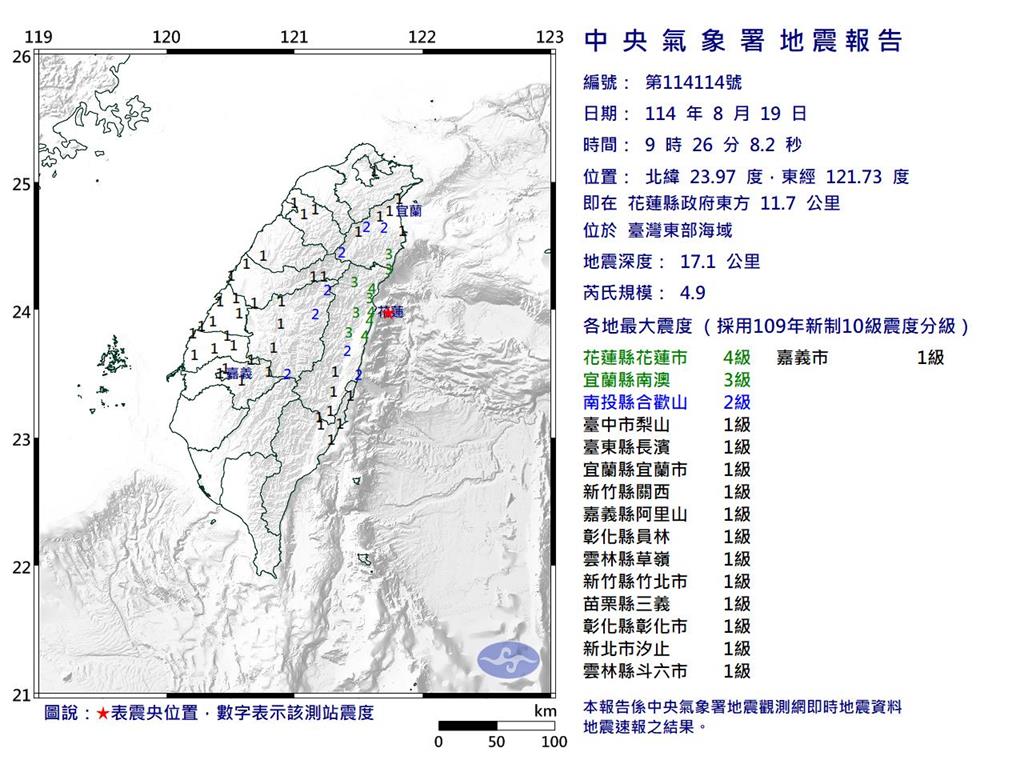 快新聞／新！09:26台灣東部海域4.9地震　最大震度4級