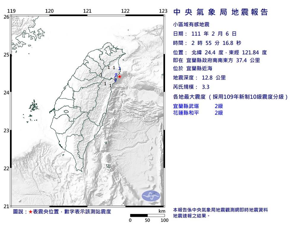快新聞／凌晨地牛翻身！宜蘭2:55規模3.3地震　最大震度2級