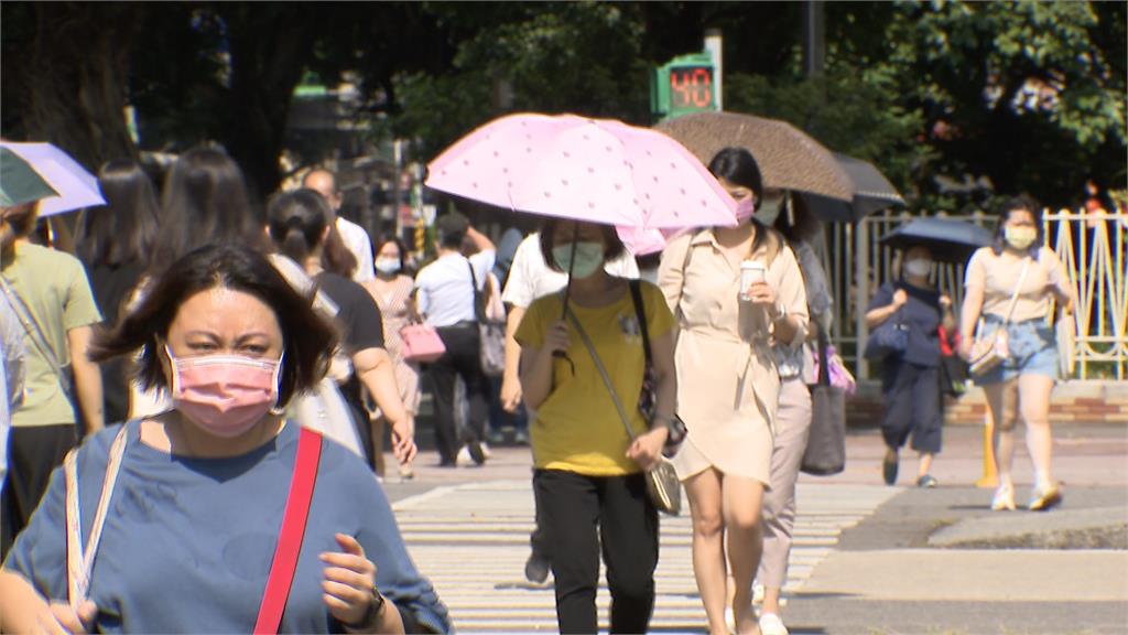 夏天來了！　　台北、台東高溫黃燈警戒飆36度