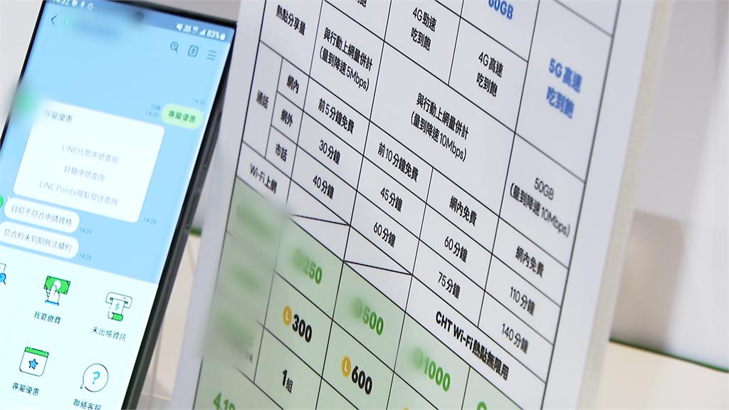 祭優惠搶攻5G大餅！　電信業者攜手通訊軟體啟動5G服務