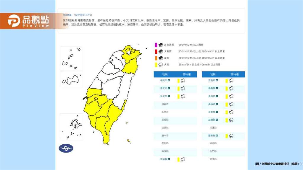 雙颱詭異打轉全台慎防豪雨!西南部連日多雨要等下週才放晴