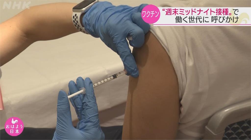 日本2劑接種率53.1% 擬加碼施打第三劑