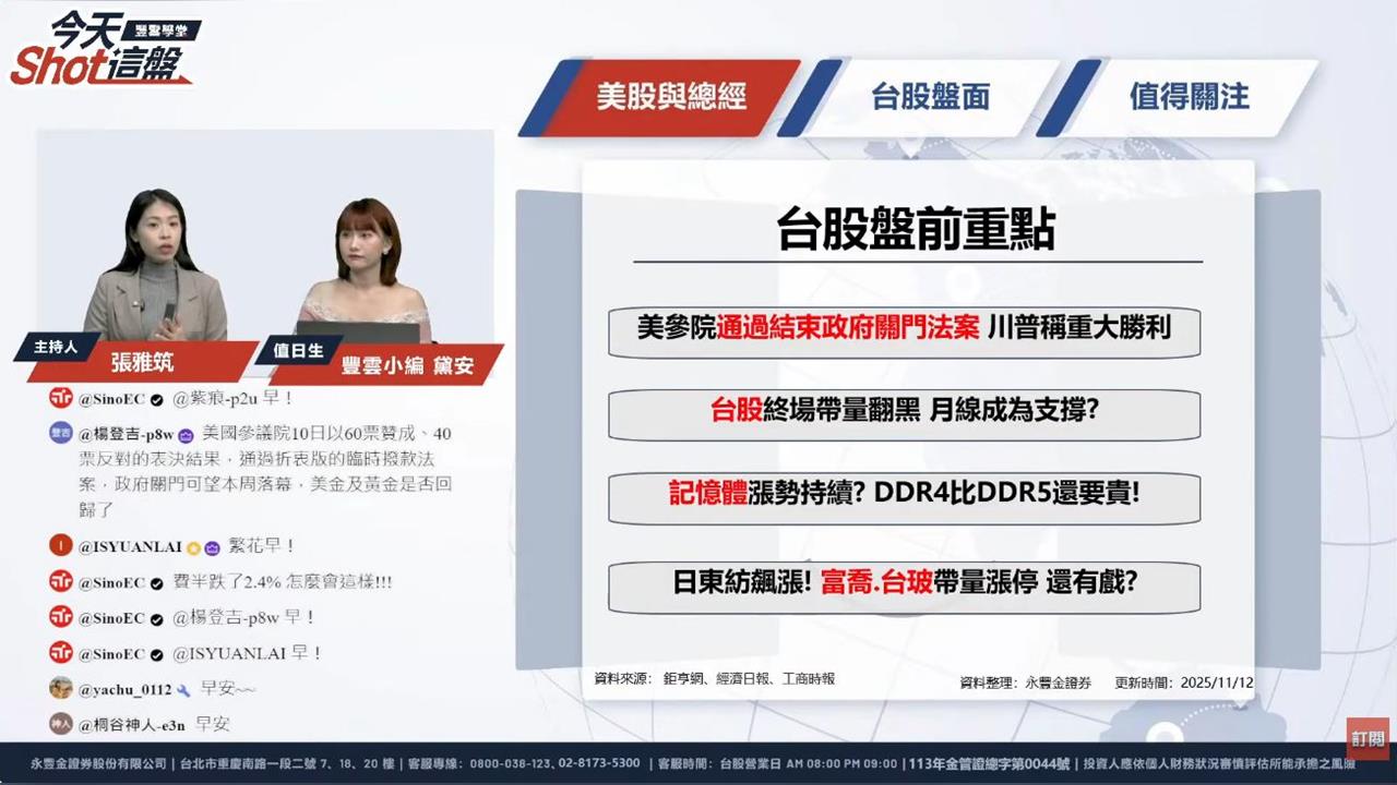 帶量上漲!資金湧回PCB 台股漲逾百點拚回2萬8千點。(圖/永豐金證券YT)