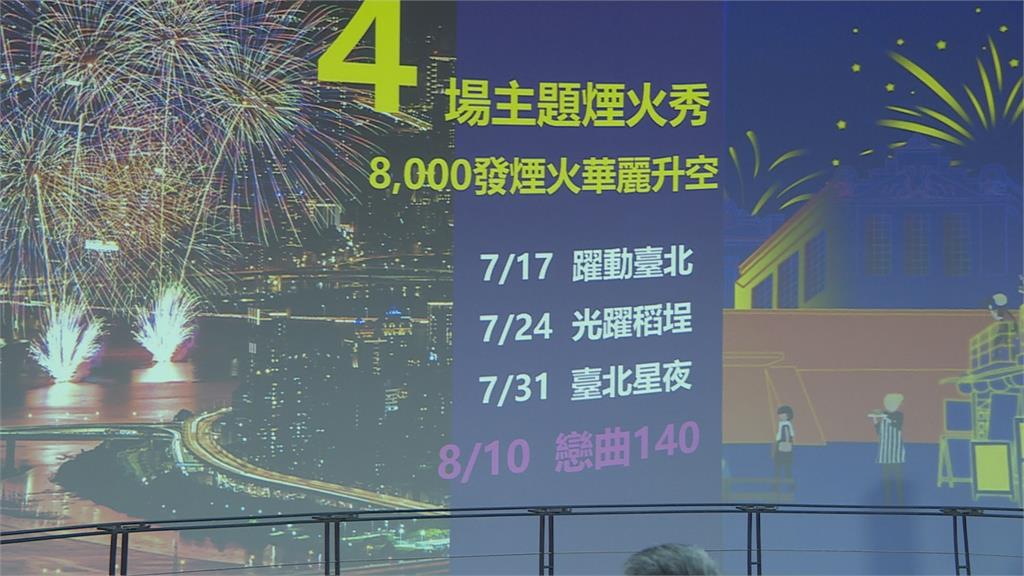 大稻埕夏日煙火節又來了！　周邊道路塞爆惡夢又來了？