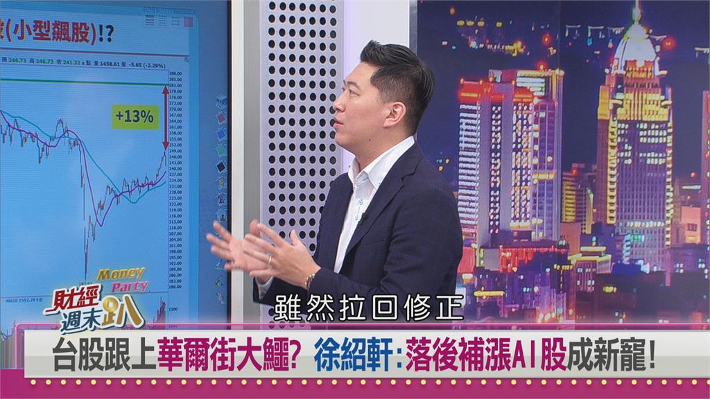週末趴(影)／資金轉向中小型股！這檔「多題材、跨界、新題材」成資金新寵