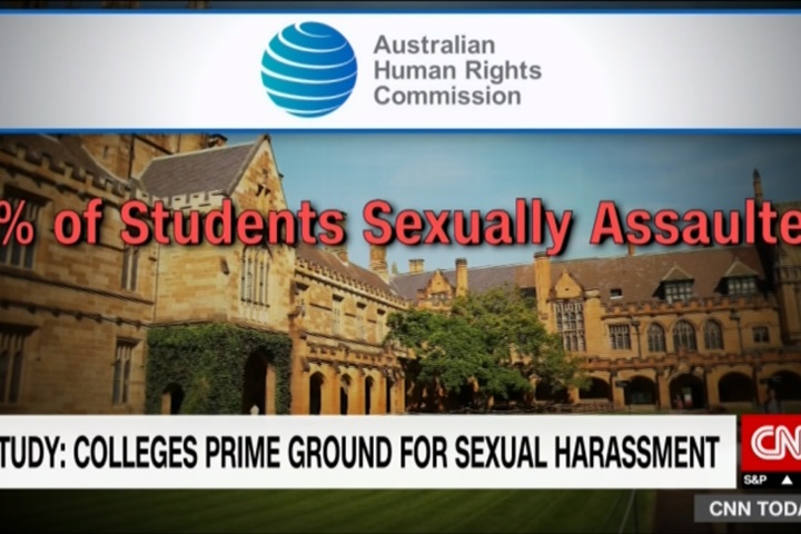 校園不安全！澳洲大學生半數以上至少被性騷1次