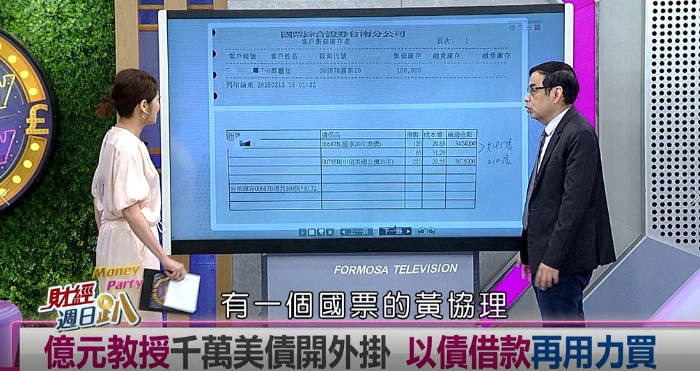 週日趴(影)／億元教授資金拚到最大!千萬美債抵押 借出資金再買美債套利