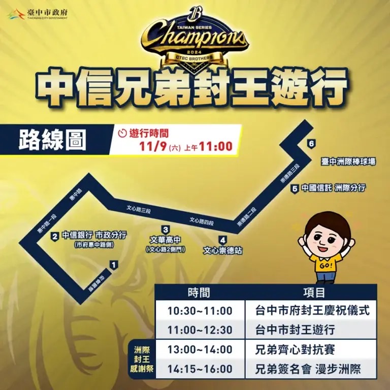 中職／中信兄弟封王遊行感謝祭　週六台中熱鬧登場「路線一次看」