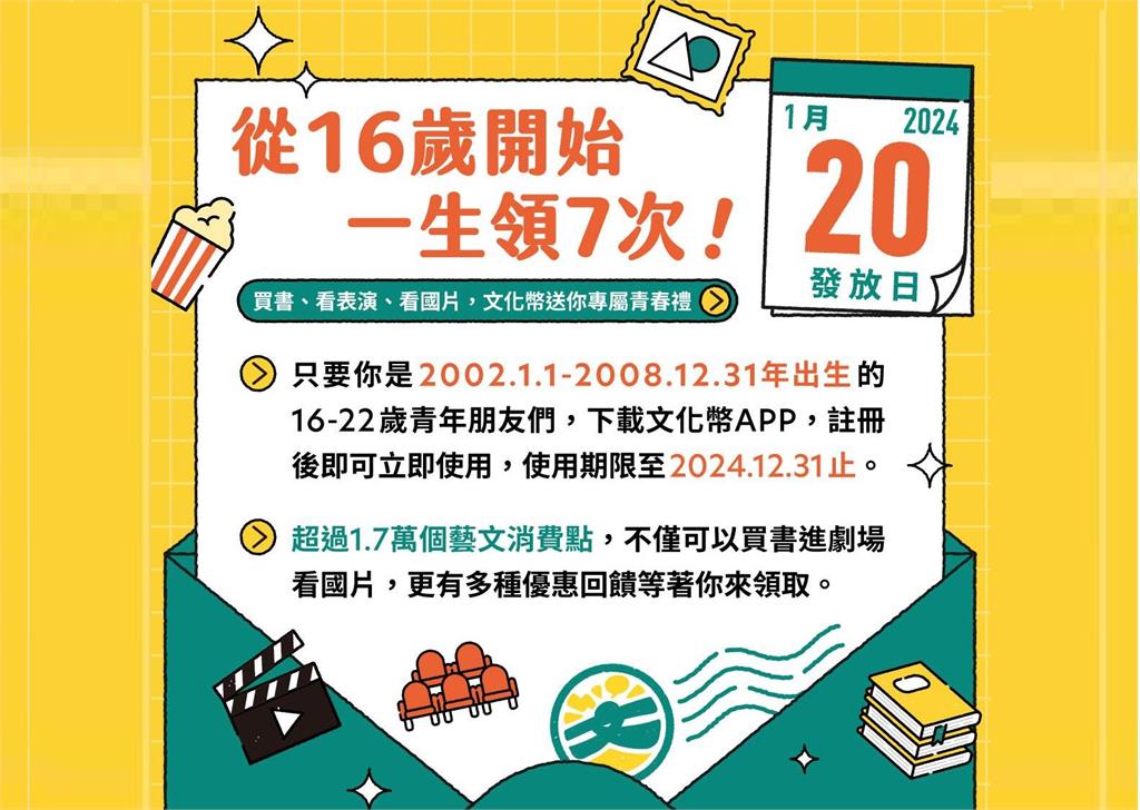 快新聞／文化幣明年1/20起擴大發放！　文化部：16歲青年一生領7次