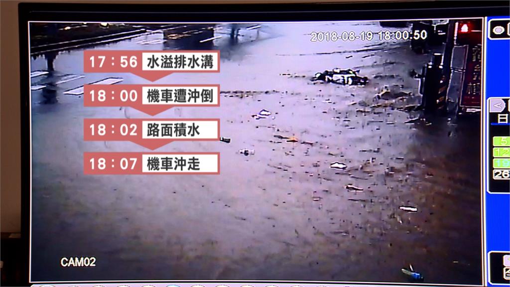 豐原大道八段排洪SOP失靈 14戶民宅淹水