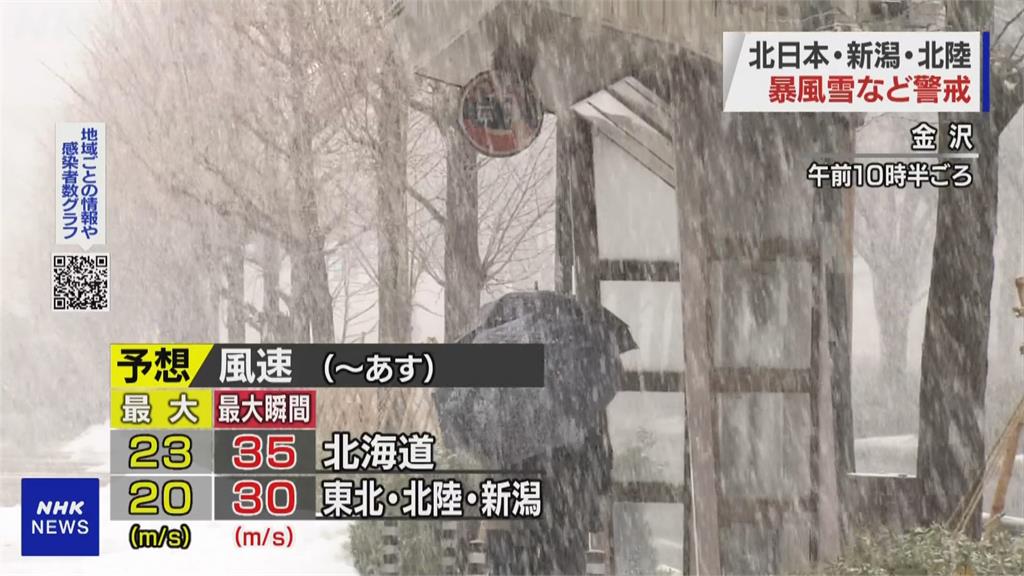 強烈低氣壓影響 北海道、日本海沿岸續降暴雪