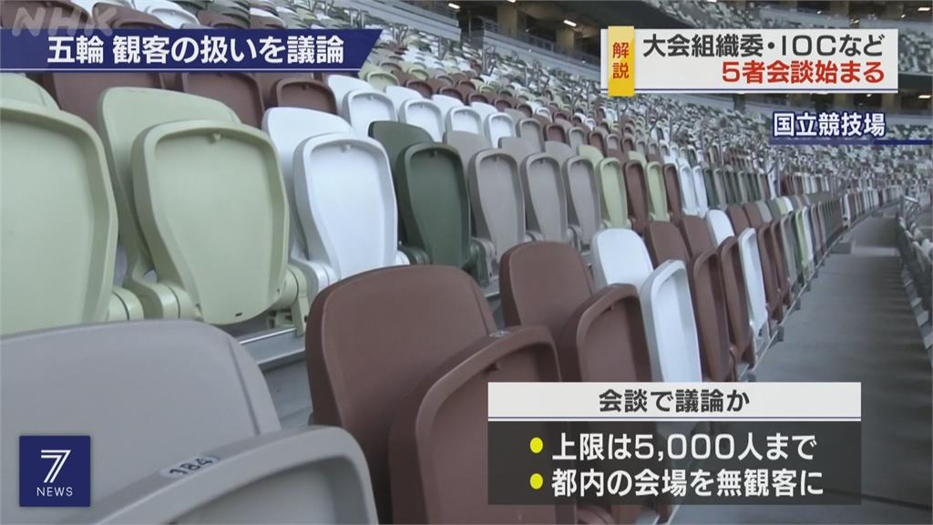 東京進入第四度緊急事態　奧運史上首次將採閉門賽