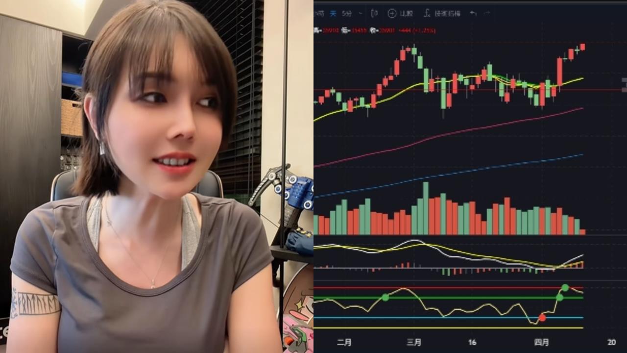 巴逆逆「1句話」台指期夜盤秒噴漲36000!網笑瘋:突然起飛的理由找到了