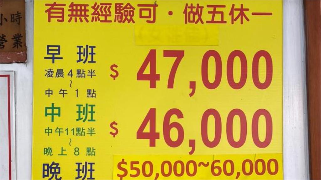 台中麵攤徵人「月薪最高60K」只需1條件！網驚覺有異：Bug很多