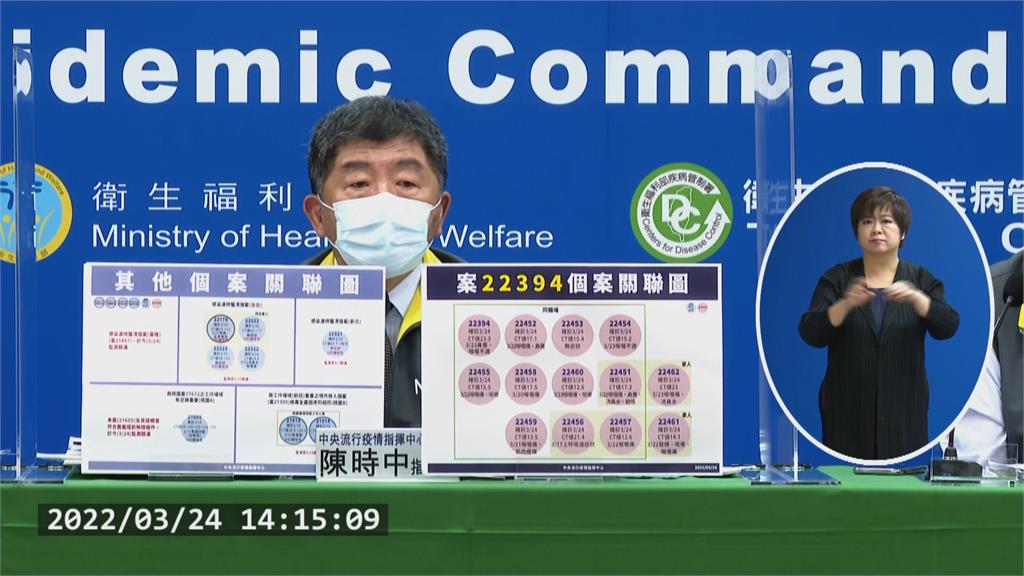 快新聞／和平醫院護理師染「BA2.3」　與國內其他Omicron皆不同