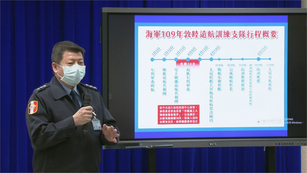 快新聞/敦睦艦隊行程曝! 張哲平坦言:14日確實有官兵下船