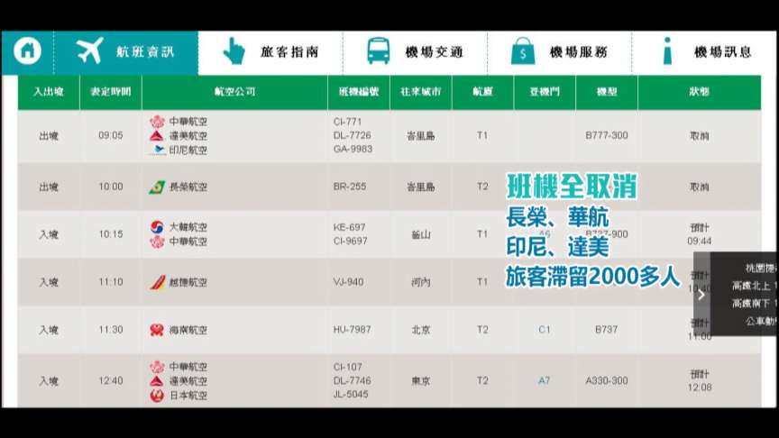 費斯特本季效力紅襪 年薪1.05億轉戰遊騎兵