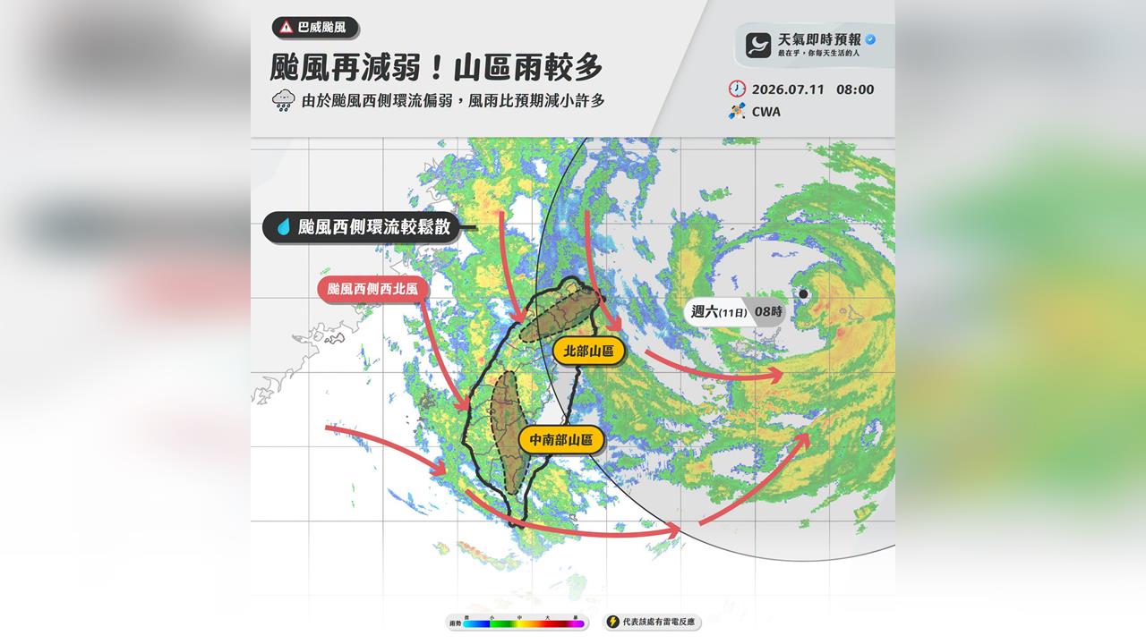 快新聞／颱風假放3天成真？巴威已觸陸　氣象粉專曝「暴風圈範圍」