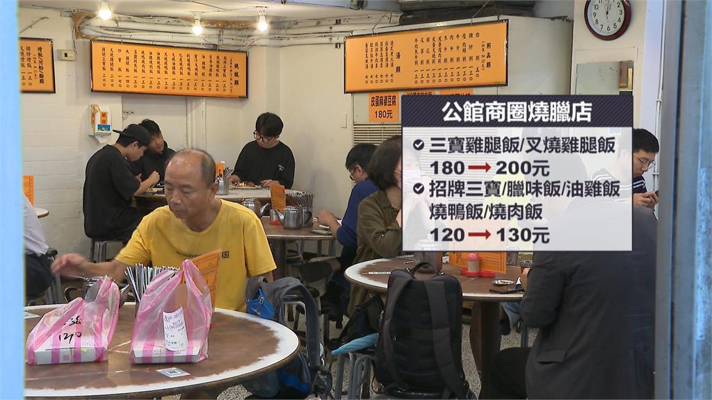 六月物價漲有感！公館50年燒臘店「三寶雞腿飯」漲到200元