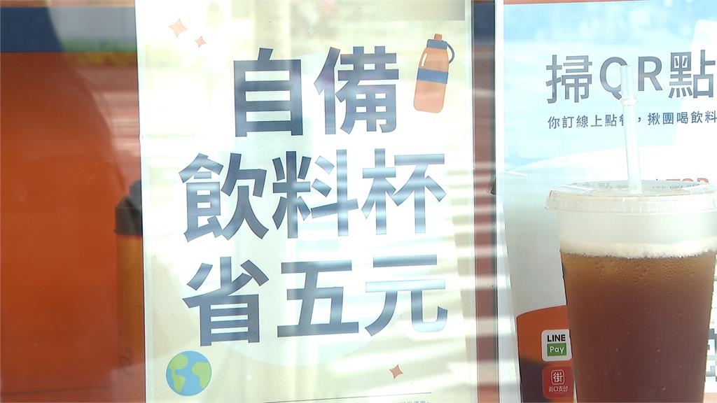 3杯飲料用2公升環保杯裝一起　折扣怎麼算引熱議！業者給解答