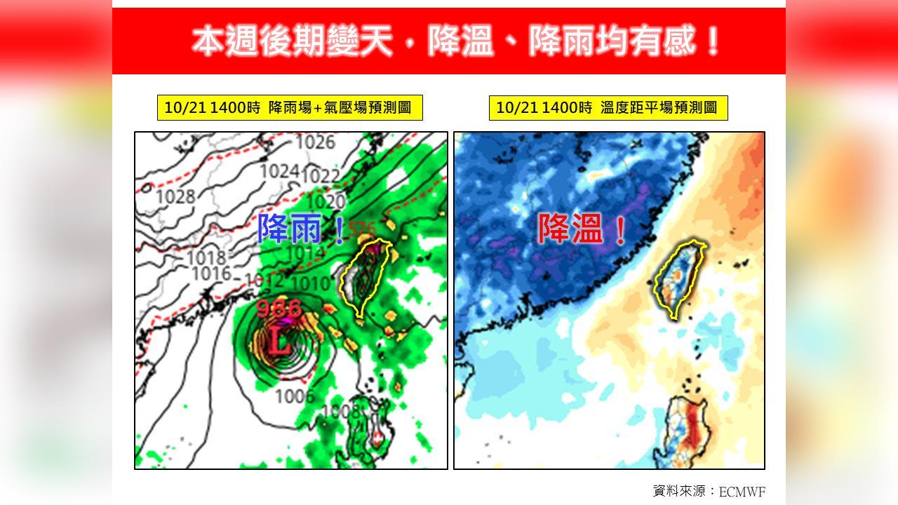 快新聞／夏季正式結束！東北季風南下「降溫降雨均有感」　專家籲別輕忽準颱風「風神」