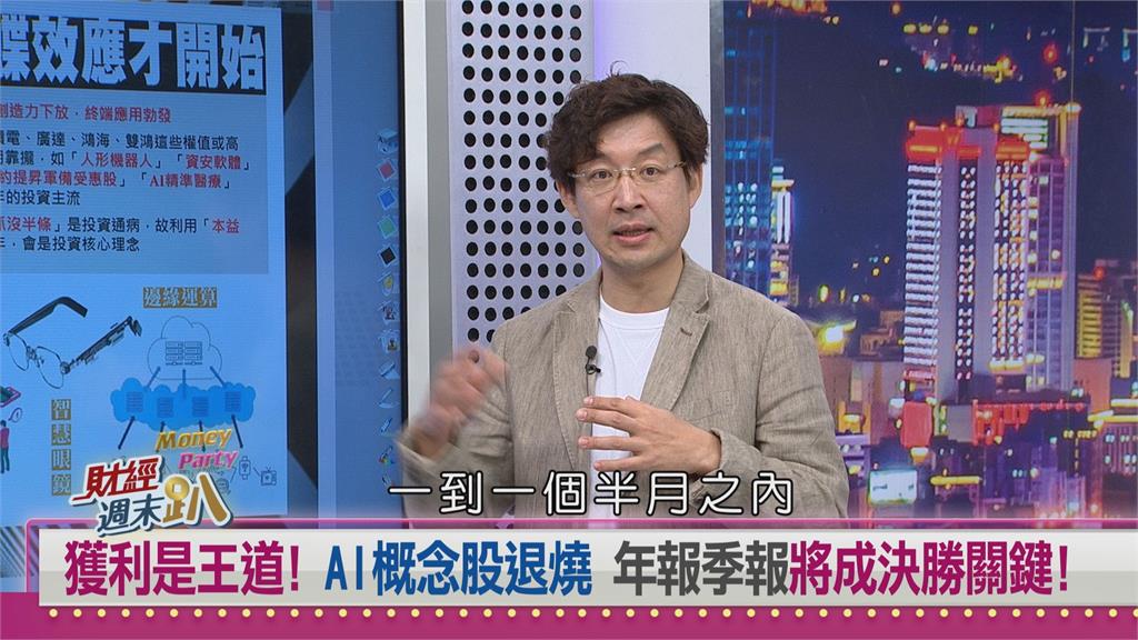 週末趴(影)／獲利為王時代來臨！達人手把手教你「吃投信豆腐」投資術