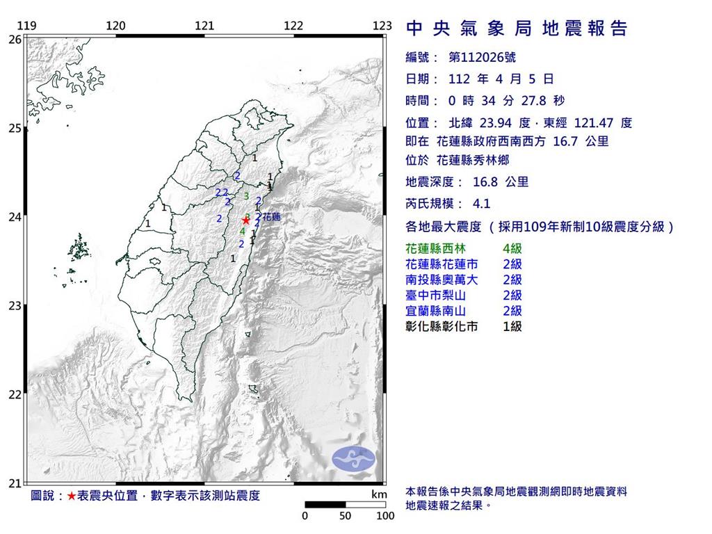 快新聞／00:34花蓮秀林規模4.1地震　最大震度4級