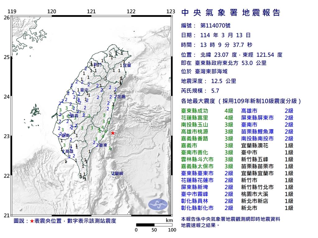 快新聞／全台17縣市有感！台東外海13:09發生規模5.7地震　最大震度4級